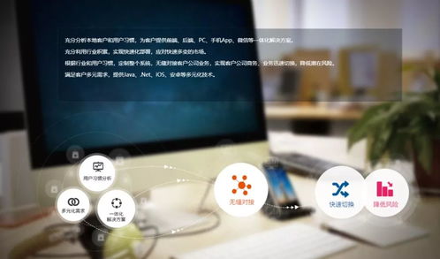 企业巡礼 | 科尤艾 以高技术研发方案引领电子商务新未来